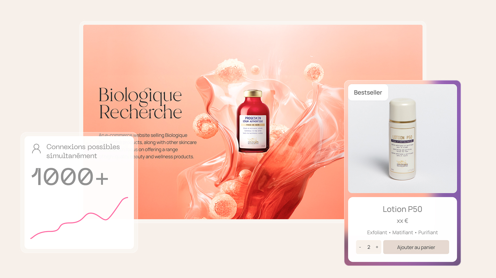 Sites e-commerce sur mesure